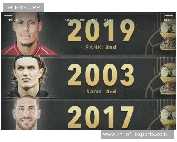 2025年足坛年薪最高十大球星排名及背后故事解析